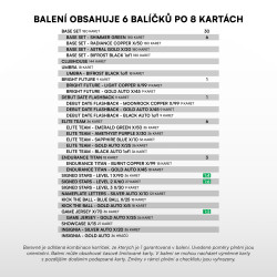 2026/27 Sportzoo Chance Liga 1. série Blaster Balíček