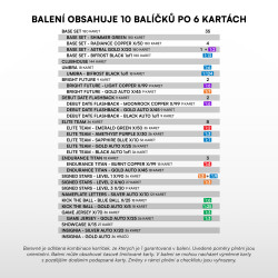 2026/27 Sportzoo Chance Liga 1. série Hobby Box