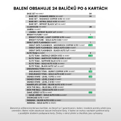 2026/27 Sportzoo Chance Liga 1. série Retail Box