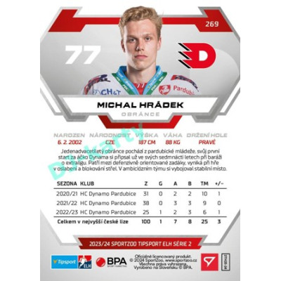 2023/24 Sportzoo ELH 2. serie #269 Michal Hrádek