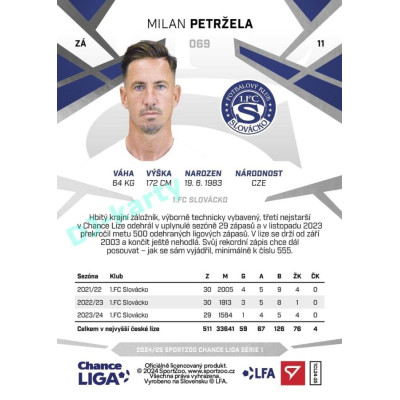 2024/25 Sportzoo Chance Liga 1. série #069 Milan Petržela