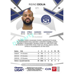 2024/25 Sportzoo Chance Liga 1. série #071 Rigino Cicilia