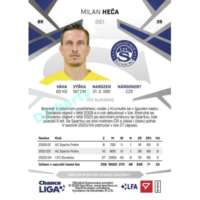 2024/25 Sportzoo Chance Liga 1. série #061 Milan Heča