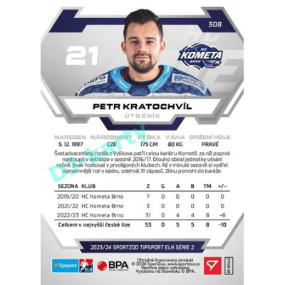 2023/24 Sportzoo ELH 2. serie #308 Petr Kratochvíl