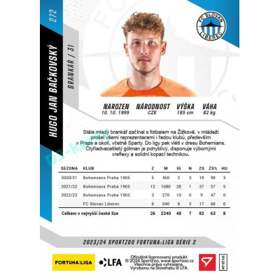 2023/24 Sportzoo Fortuna Liga 2. série #272 Hugo Jan Bačkovský