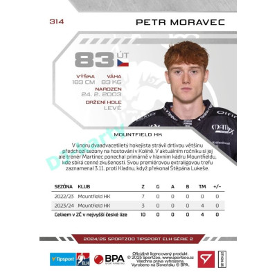2024/25 Sportzoo ELH 2. serie #314 Petr Moravec