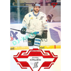 2023/24 Sportzoo ELH 2. serie #326 Daniel Kružík Goal Light 1of60