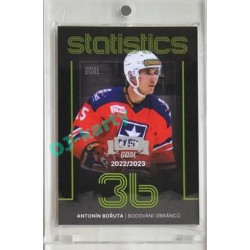 2023/24 Goal cards Chance Liga 1. série #ST-11 Antonín Bořuta Statistics Expo 1of6
