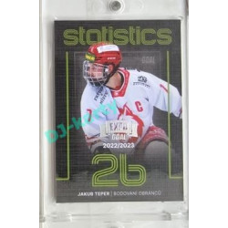 2023/24 Goal cards Chance Liga 1. série #ST-15 Jakub Teper Statistics Expo 1of6