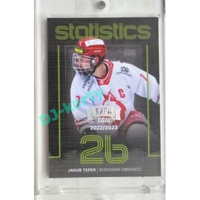 2023/24 Goal cards Chance Liga 1. série #ST-15 Jakub Teper Statistics Expo 1of6