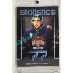 2023/24 Goal cards Chance Liga 1. série #ST-17 Josef Jícha Statistics Expo 1of6