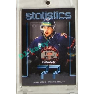 2023/24 Goal cards Chance Liga 1. série #ST-17 Josef Jícha Statistics Expo 1of6