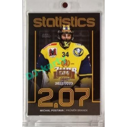 2023/24 Goal cards Chance Liga 1. série #ST-21 Michal Postava Statistics Expo 1of6