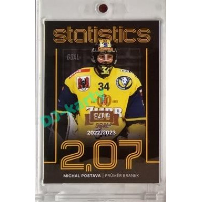 2023/24 Goal cards Chance Liga 1. série #ST-21 Michal Postava Statistics Expo 1of6