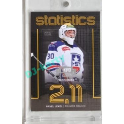 2023/24 Goal cards Chance Liga 1. série #ST-23 Pavel Jekel Statistics Expo 1of6