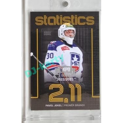 2023/24 Goal cards Chance Liga 1. série #ST-23 Pavel Jekel Statistics Expo 1of6