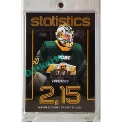 2023/24 Goal cards Chance Liga 1. série #ST-24 Maxim Zhukov Statistics Expo 1of6