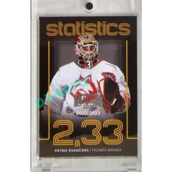 2023/24 Goal cards Chance Liga 1. série #ST-25 Patrik Švančara Statistics Expo 1of6