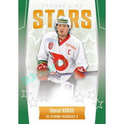 2022/23 Goal Cards Chance Liga 1. série #11 Daniel Rákos Chance liga Stars