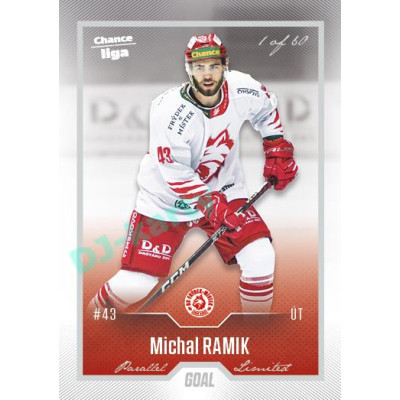 2022/23 Goal Cards Chance Liga 1. série #139 Michal Ramik Silver 1 of 60