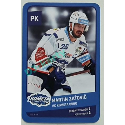 2023 Karetní hra Extraliga ALL STARS 1993-2023 Martin Zaťovič