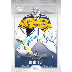 2022/23 Goal Cards Chance Liga 1. série #187 Daniel Huf Silver 1 of 60