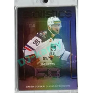 2023/24 Goal cards Chance Liga 1. série #ST-01 Martin Dočekal Statistics Parallel 01/19