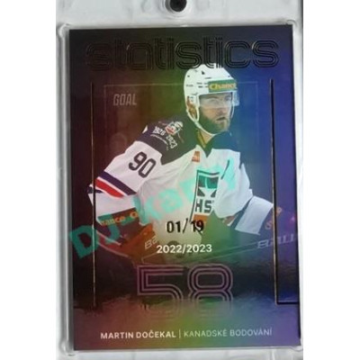 2023/24 Goal cards Chance Liga 1. série #ST-01 Martin Dočekal Statistics Parallel 01/19
