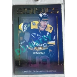 2023/24 Goal cards Chance Liga 1. série #ST-03 Lukáš Žálčík Statistics Parallel 01/19