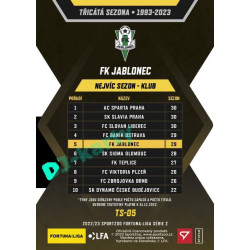 2022/23 Sportzoo Fortuna Liga 2. série #TS-05 FK Jablonec Třicátá sezóna F:L