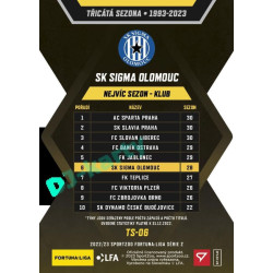 2022/23 Sportzoo Fortuna Liga 2. série #TS-06 SK Sigma Olomouc Třicátá sezóna F:L