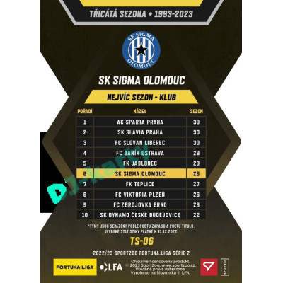 2022/23 Sportzoo Fortuna Liga 2. série #TS-06 SK Sigma Olomouc Třicátá sezóna F:L