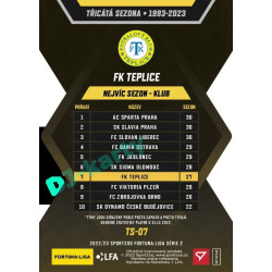 2022/23 Sportzoo Fortuna Liga 2. série #TS-07 FK Teplice Třicátá sezóna F:L