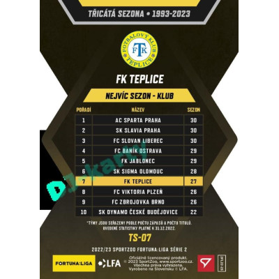 2022/23 Sportzoo Fortuna Liga 2. série #TS-07 FK Teplice Třicátá sezóna F:L