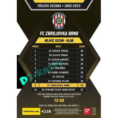 2022/23 Sportzoo Fortuna Liga 2. série #TS-09 FC Zbrojovka Brno Třicátá sezóna F:L
