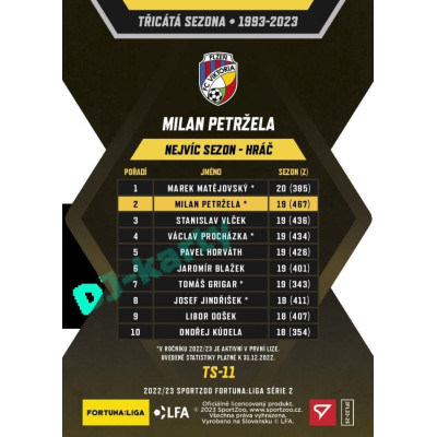 2022/23 Sportzoo Fortuna Liga 2. série #TS-11 Milan Petržela Třicátá sezóna F:L