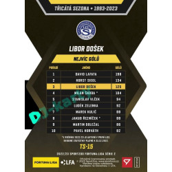 2022/23 Sportzoo Fortuna Liga 2. série #TS-15 Libor Došek Třicátá sezóna F:L