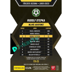 2022/23 Sportzoo Fortuna Liga 2. série #TS-21 Rudolf Otepka Třicátá sezóna F:L