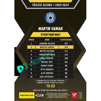2022/23 Sportzoo Fortuna Liga 2. série #TS-23 Martin Vaniak Třicátá sezóna F:L