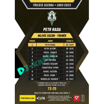 2022/23 Sportzoo Fortuna Liga 2. série #TS-25 Petr Rada Třicátá sezóna F:L