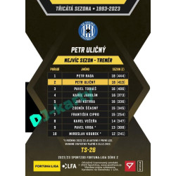 2022/23 Sportzoo Fortuna Liga 2. série #TS-26 Petr Uličný Třicátá sezóna F:L