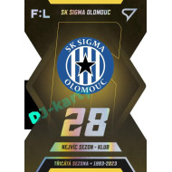 2022/23 Sportzoo Fortuna Liga 2. série #TS-06 SK Sigma Olomouc Třicátá sezóna F:L