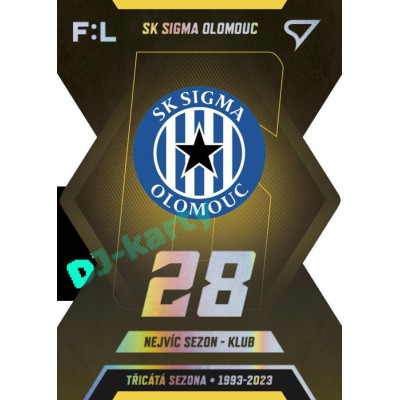 2022/23 Sportzoo Fortuna Liga 2. série #TS-06 SK Sigma Olomouc Třicátá sezóna F:L