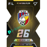 2022/23 Sportzoo Fortuna Liga 2. série #TS-08 FC Viktoria Plzeň Třicátá sezóna F:L