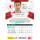 2021/22 Sportzoo Fortuna Liga Ondřej Lingr #191