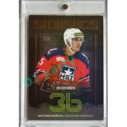 2023/24 Goal cards Chance Liga 1. série #ST-11 Antonín Bořuta Statistics Parallel 01/19
