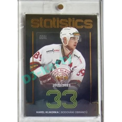 2023/24 Goal cards Chance Liga 1. série #ST-12 Karel Klikorka Statistics Parallel 01/19