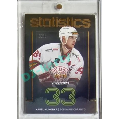 2023/24 Goal cards Chance Liga 1. série #ST-12 Karel Klikorka Statistics Parallel 01/19
