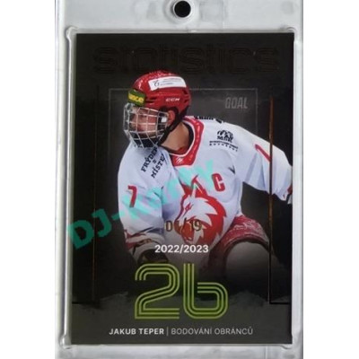 2023/24 Goal cards Chance Liga 1. série #ST-15 Jakub Teper Statistics Parallel 01/19