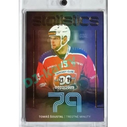 2023/24 Goal cards Chance Liga 1. série #ST-16 Tomáš Šoustal Statistics Parallel 01/19